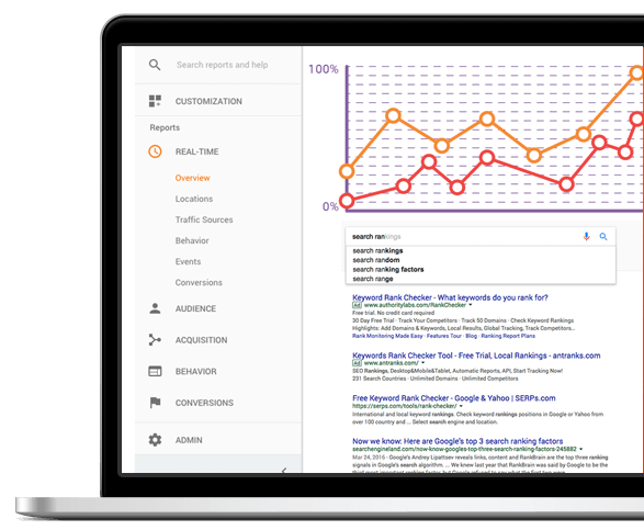 How To Use Google Analytics Like A Pro